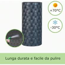 Shade Cloth