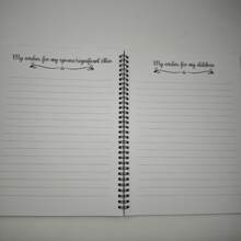 End Of Life Planner And Journal: Emergency Binder For Letters To Loved Ones, Care Plans, Funeral Wishes, Wills, And Important Documents School Supplies,Back To School