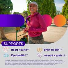 Centrum Silver Women's Multivitamin For Women 50 Plus, Multivitamin/Multimineral Supplement With Vitamin D3, B Vitamins, Non-GMO Ingredients, Supports Memory And Cognition In Older Adults - 200 Cttxpbjp1 - 1 - 查看 3