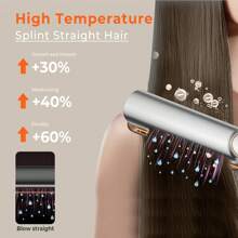 UKLISS Secador de Cabelo e Alisador Iônico 2 em 1, Fluxo de Ar de Alta Velocidade + Aquecimento Rápido + 3 Definições de Temperatura + Visor LCD + Desligamento Automático, Adequado para Todos os Tipos de Cabelo, Ótimo Presente para Festivais, Viagens e Volta às Aulas