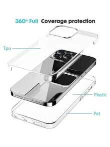 1pc 2-In-1 Transparent Full Body Case With Front Screen Protector, TPU Soft Edge + PC Hard Back Plate Combo Phone Case Compatible With Apple 17/17 Pro/7 Pro Max 16/16E/15/14/13/12/11 Pro Max/Plus/SE2/SE3/7/8 And Galaxy, Redmi 12/13C/12C/Note 12 Pro/NOTE14PRO+/NOTE13PRO/NOTE13PRO+/POCO M6PRO/OCOX6 5G - Clear - View 3