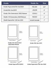 Ayotu 1 件油画花卉保护套，适用于 Kindle，兼容 Kindle Paperwhite 第 12 代 2024 年/Kindle（第 11 代 - 2024 年发行）/Kindle Paperwhite 第 12 代 2024 年 - 彩色 - 查看 8