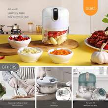 Electric Mini Garlic Chopper,Food Processor,Portable Cordless Garlic Mincer Masher,Meat Grinder With USB Charging For Vegetable,Chili,Fruits,Ginger,Baby Food,Seasoning 250ml(White)
