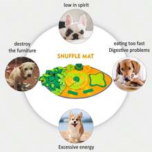 1pc Colorblock Dog Snuffle Mat For Training & Enrichment Dog Snuffle Mat Snuffle Mat Feed Your Puppy On Shien Feed Your Puppy Free Play