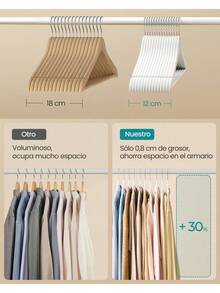 Trägalge, 20-delars set, tunn, med ett skåra på axeln, byxgalge, 360° roterande krok, björkträ, strumpebandshållare och jacka, molnvit, torkställning, garderobsorganisatör, multifunktionell byxgalge, halsduks- och slipsställ, förvaringsställ för hushållsbyxor - Multifärgad - Visa 5