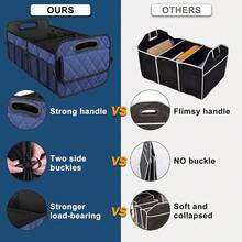 New  Car Trunk Organzier For Suv,Car Organziers And Storage With 6 Big Pocket,Car Accessories For Women/Men 50L Waterproof Polyester Trunk Organzier For Car/SUV/Minivan/Truck(Medium, Dark Blue) - 深藍色 - 查看 2