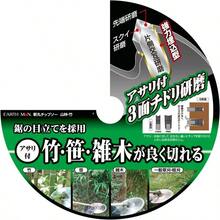 Woodworking Machinery Parts