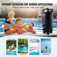 KOMHTOM Kartuschenfilter für Pools, 49 m² Filterfläche, Filtersystem für oberirdische Pools mit verbessertem Filter und Auslaufschutz, für Whirlpools, Spas und aufblasbare Pools