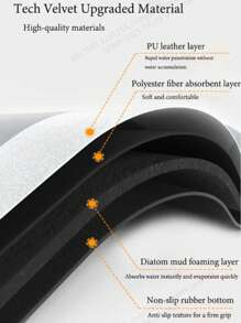 1 pieza Alfombra de baño ovalada de gel de sílice, adecuada para baño y inodoro