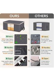 3pcs Foldable Household Storage Bags, Home Organizer For Clothes, Blankets, Sweaters, Bedding, Pillows, Closet Storage