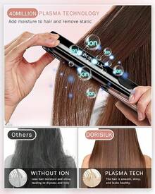 Hair Curly & Textured Products - 500 Degree Iron - View 5