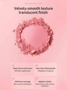 wet n wild Wet N Wild Color Icon Blush - Revive Glow Matte With Soft Shimmer, Multi-Shade For Professionals & Students, On-The-Go Friendly - Sakura Blossom - 6g
