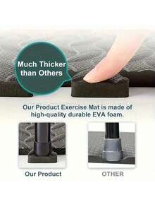 4pcs Multi-Function Yoga Mat Set, Non-Slip Mat, Interlocking Fitness Protective Mat, Exercise Mat, Home & Gym Fitness Equipment Foam Flooring Tiles - Multicolor - View 3