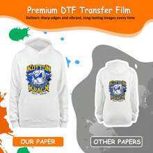 A4 10/20/30 Blatt DTF-Transferfilm-Papier + 200g Thermotransferpulver A4 8,3*11,7 für Epson Tintenstrahldrucker, DTG-Drucker, DIY-Direktdruck auf T-Shirts, Textilien, Schulmaterial, Schulanfang