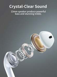 TWS True Wireless Earbuds, Wireless Headphones With Charging Case, Over 24 Hours Battery Life - White - View 8