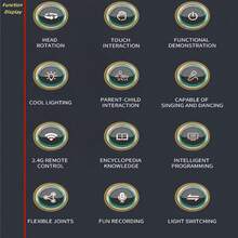 1pc Intelligent Gesture Controlled Robot, 2.4G Remote, Smart Programming, Cool Lighting Effects, Touch Sensor, Interactive Encyclopedic Robot With Flexible Joints That Sings And Dances (Batteries For Remote Not Included)