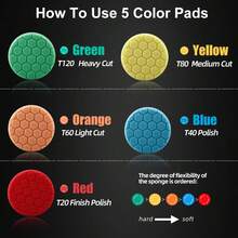 5pcs 5"(125mm)/6"(150mm) Hex Logic Sponge Buffing Polishing Pads T120/T80/T60/T40/T20 For Polisher