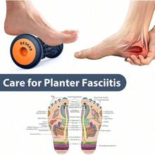 Foot Massage Roller For Plantar Fasciitis Relief Portable Reflexology Tool Pressure Point Massage Rollers Deep Tissue Massages For Relieving Feet Arch Heel Pain Myofascial Pain Syndrome As Shown In Fig - NavyBlue - View 2
