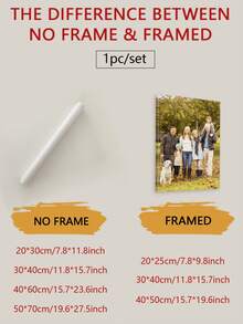 1pc Customizable Pine Photo Frames - Great For Personalizing Photos, Great For Bedroom And Living Room Decor, Great For Weddings, Valentine's Day Decor Ornamental Fashionable, Exquisite Custom, Personalized, Unique Ideal Gifts For Her, Boyfriend, Girlfriend, Dad, Family, Mom, Friends, Pets, Son, School Students, Daughter, Workers For Valentine's Day Mother's Day - Multicolor - View 2