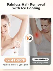 ZKMAGIC 3-in-1-IPL-Haarentfernung für zu Hause, 9 Stufen und 999.900 Blitze, dauerhafte Haarentfernung,Haarentfernungslaser für Frauen und Männer, IPL-Haarentfernung, schmerzlose Haarentfernung im Gesicht, am Körper, im Bikini und am ganzen Körper