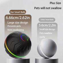 Pelota rodante inteligente por gravedad, juguete eléctrico inteligente para mascotas, carga USB, múltiples colores disponibles, gran juguete interactivo para perros, diseño a rayas colorido, resistente y duradero, se puede cargar por USB, hecho de goma termoplástica resistente, puede entretener a las mascotas durante horas, juguete de pelota para perros, diseño de juguete para mascotas, juguete de mascotas con carga.