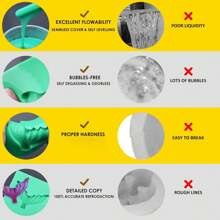 Emerald Green Silicone Kit 946ml | 15A Medium-Firm Mold Rubber For Resin, Concrete & Plaster Crafts | 30Min Fast-Cure, Low-Odor | 1:1 Mix, Reusable Molds