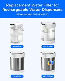 Waterdrop WD-EWFLY Replacement Filter For Waterdrop Rechargeable Water Softener Dispenser, WD-ED11W, WD-ED12W, WD-ED21W, WD-ED09W, Lasts Up To 3 Months - 3 - View 2