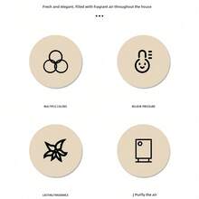 3支/盒，1个创意沙杯蜡烛盒，天然大豆蜡香氛蜡烛，多种香型可选。纯天然植物香氛，花果香调，适合作为送给女朋友、母亲节、情人节的礼物。