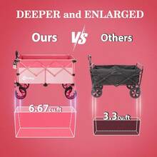 Sekey Carro plegable plegable de 350 libras con gran capacidad plegable de gran resistencia con ruedas de playa grandes todo terreno y soportes para bebidas.  Rosa - rosa - Ver 4