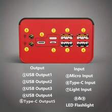 Pin dự phòng di động 50000/30000mAh, Sạc điện thoại di động USB, Có màn hình LED hiển thị nguồn/Đèn pin, Bộ pin dự phòng khẩn cấp ngoài trời, Đèn cắm trại, Tương thích với điện thoại di động /Android Thiết bị điện tử kỹ thuật số Thích hợp cho kỳ nghỉ hè Du lịch/Cắm trại ngoài trời và Nguồn điện dự phòng khẩn cấp Quà tặng cho gia đình, bạn bè, Bộ sạc di động sinh nhật - trắng - Xem 3