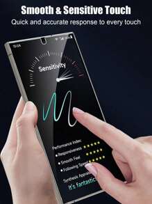 غطاء شاشة خصوصية مضاد للتجسس، متوافق مع سامسونج جالاكسي S21/S22/S23/S24 أولترا/S24 FE/S25 أولترا/S25، بدون فقاعات، حماية خصوصية، مضاد للخدش، مضاد للسقوط، أساسيات حماية الشاشة، مناسب للاستخدام اليومي والمكتبي وحماية خصوصية المنزل، غطاء شاشة مقاوم للماء من الزجاج المقسى مضاد للصدمات ومقاوم للبصمات بتغطية كاملة 2 قطعة