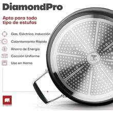 Arrocera Antiadherente Diamond Pro.Olla Baja con Mango de Acero Inoxidable y Tapadera de Vidrio Templado.Libre de PFOA.Para todo tipo de estufas, inducción, gas, cerámica.3,8 litros, 28 cm. - Diamante Pro - Ver 8