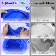 Crystal Clear Shore 15A Silicone Kit 946ml|Semi-Rigid Blue Mold Rubber For Resin Jewelry & Industrial Prototyping|Bubble-Free Results, 60Min Demold|Reusable Precision Casting