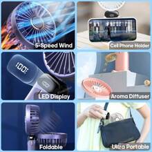 New Handheld Small Fan USB Portable Digital Display SilentOffice DeskStudent On Dormitory Charging Outdoor Fan,1PC Portable Handheld Fan, With LED Display, Handheld/Neck/Desk 3 In 1 Personal Small Fans, 90° Foldable Desk Fan With Base, 5 Speed Lash Fans Makeup Fan For Women Mini Portable USB Fans With 6 Speeds