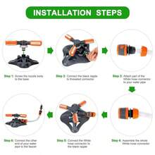 全自动旋转花园喷灌系统，一款耐用的节水草坪灌溉工具，适用于花坛和菜园。全自动旋转花园喷灌系统，一款耐用的节水草坪灌溉工具，适用于花坛、菜园和草坪。高效的花园和庭院浇水设计和节水技术