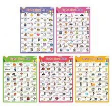 Lachilly 5pcs A4 Size Literacy Posters - High-Frequency Word List, Suitable For Children And Kindergarten - Classroom Decor - Student Literacy Learning Posters - Teacher Supplies - Home Schooling Resource Teaching Aid - Multicolor - View 6