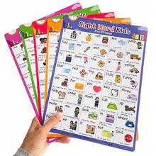 Lachilly 5pcs A4 Size Literacy Posters - High-Frequency Word List, Suitable For Children And Kindergarten - Classroom Decor - Student Literacy Learning Posters - Teacher Supplies - Home Schooling Resource Teaching Aid - Multicolor - View 8