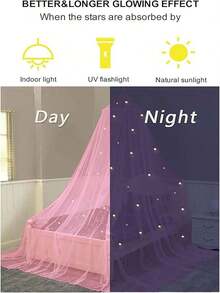 Mosquitera con estrellas neon luminosas, Mosquitera colgante transpirable, gancho superior, malla encriptada, decoración de dormitorio - Rosa - Ver 4