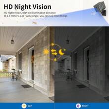 Cameră mini 5MP, viziune nocturnă în interior, supraveghere video, monitorizare securitate, baterie reîncărcabilă 3000 mAh, cameră de acasă, compatibilă cu cartela SIM 4G