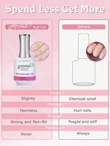 15ml Pink Building Nail Gel Nail Polish For Strengthener Gel Extension Gel Base Coat In A Bottle Soak Off Uv Led Gel Nail Extension Nails - 粉色 - 查看 7