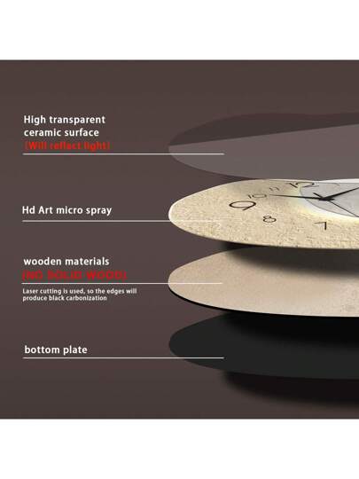 1PC Home ation Wand Klok 12 16 Inch Non Ticking Stone Running Battery Powered Silent Living Rooms, Bedrooms, Kitchens, Offices, Classrooms Schools Back To School Room Supplies view 6