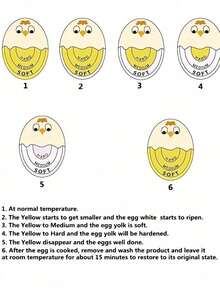 1 件变色煮蛋计时器 - 准确测量软煮蛋和硬煮蛋，配有灵敏的指示器，变色指示器告诉您鸡蛋何时煮好