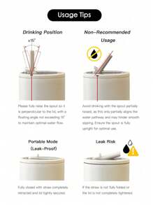 40oz Leak-Proof Insulated Stainless Steel , Foldable Direct Drinking Mouth With Straw, Handle And Leak-Proof Cover Travel Mug For Hot/Cold Drinks Back To School