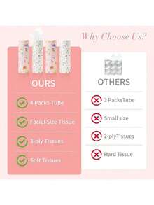 2pcs/4pcs Car Tissue Paper Holder, Each With 50 Sheets Of 3-Ply 7.1x7.1inch Floral Printed Paper Tissues - Portable Travel Tissue Box Fit For Cup Holder, Circular Car Tissue Dispenser - Pink - View 4