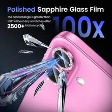 Metal Rhinestone Camera Lens Protector Glass Compatible With IPhone 16 Pro Max Plus Lens Protector Ring Compatible With IPhone 16 15 14 13 12 11 Camera Film Gift For Birthday, Family, Friends Sparkling Crystal, Lens Protector, Phone Accessories