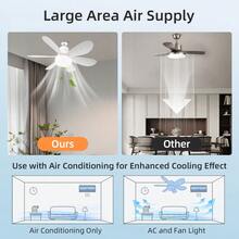 24W/30W/40W E27 LED吊扇灯带遥控器，风速和亮度可调，适用于卧室、客厅、儿童房、厨房、餐厅、酒吧、咖啡厅、商店、仓库、入口、多功能室、教室、学校、书房 - E27燈頭吊扇燈 - 查看 11