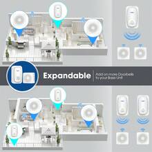 New Wireless Doorbell Home Intelligent Welcome Doorbell Waterproof Remote USB Plug Easy To Install No Wiring Required Doorbell