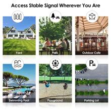 N300 Wireless Outdoor Access Point With PoE Powered, WAN/LAN Port, Waterproof, Outdoor Wi-Fi Extender Long Range With AP/Router/Repeater Modes, 2x7 DBi Directional Antennas