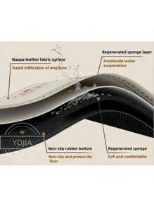 1pc Purple 3D Visual Abstract Flower Shape Mat, Made Of Siliceous Mud With Anti-Slip Bottom, Suitable For Sofa, Bedroom, Bathroom, Living Room, Bedside, Washable & Quick-Drying, Can Also Be Used As Absorbent Coaster