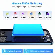 Blackview Farbe 6 Entsperrtes Android 15 KI Smartphone (2025), 24GB+128GB/2TB Octa-Core Prozessor, 6,67" Display, 5000mAh Akku, 50MP Kamera, 4G Dual SIM, Entsperrt, Face ID, OTG, GPS, 3 Steckplätze (Kein Adapter) - Sommer Tech Boost - Schwarz - Übersicht 9